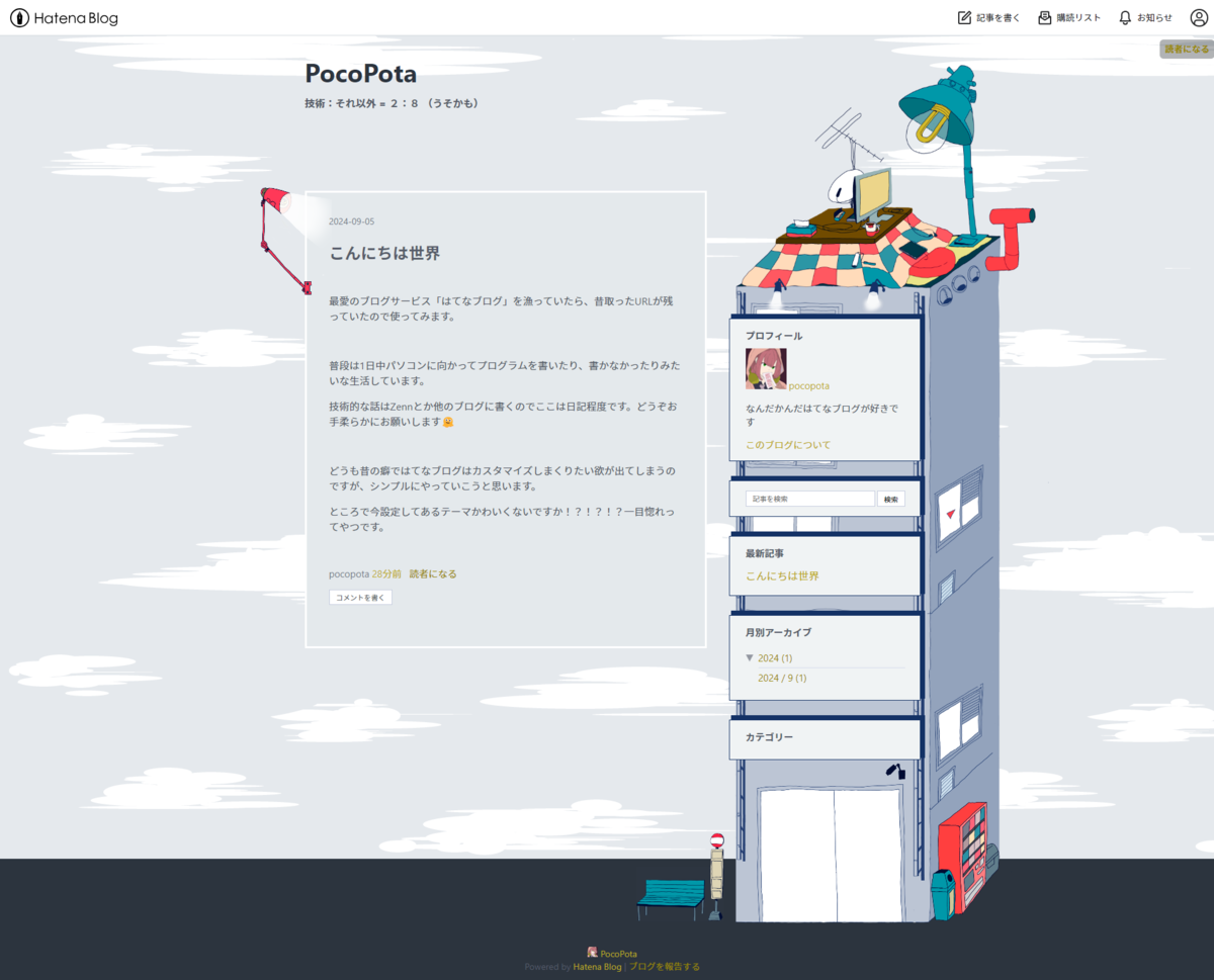 このブログのトップページ